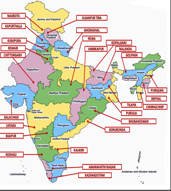 SAINIK SCHOOLS LIST - SRM SAINIK ACADEMY